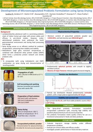 SUNDHAR poster presentation.pdf